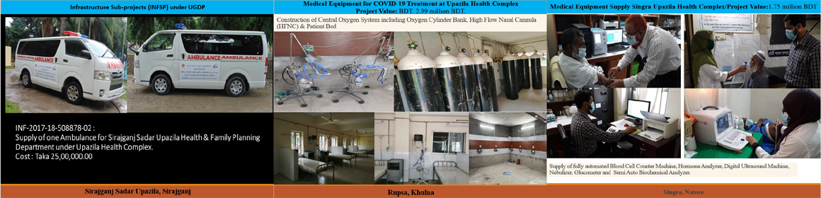 Sub-project of Health Sector by Upazila Governance and Development Project (UGDP)